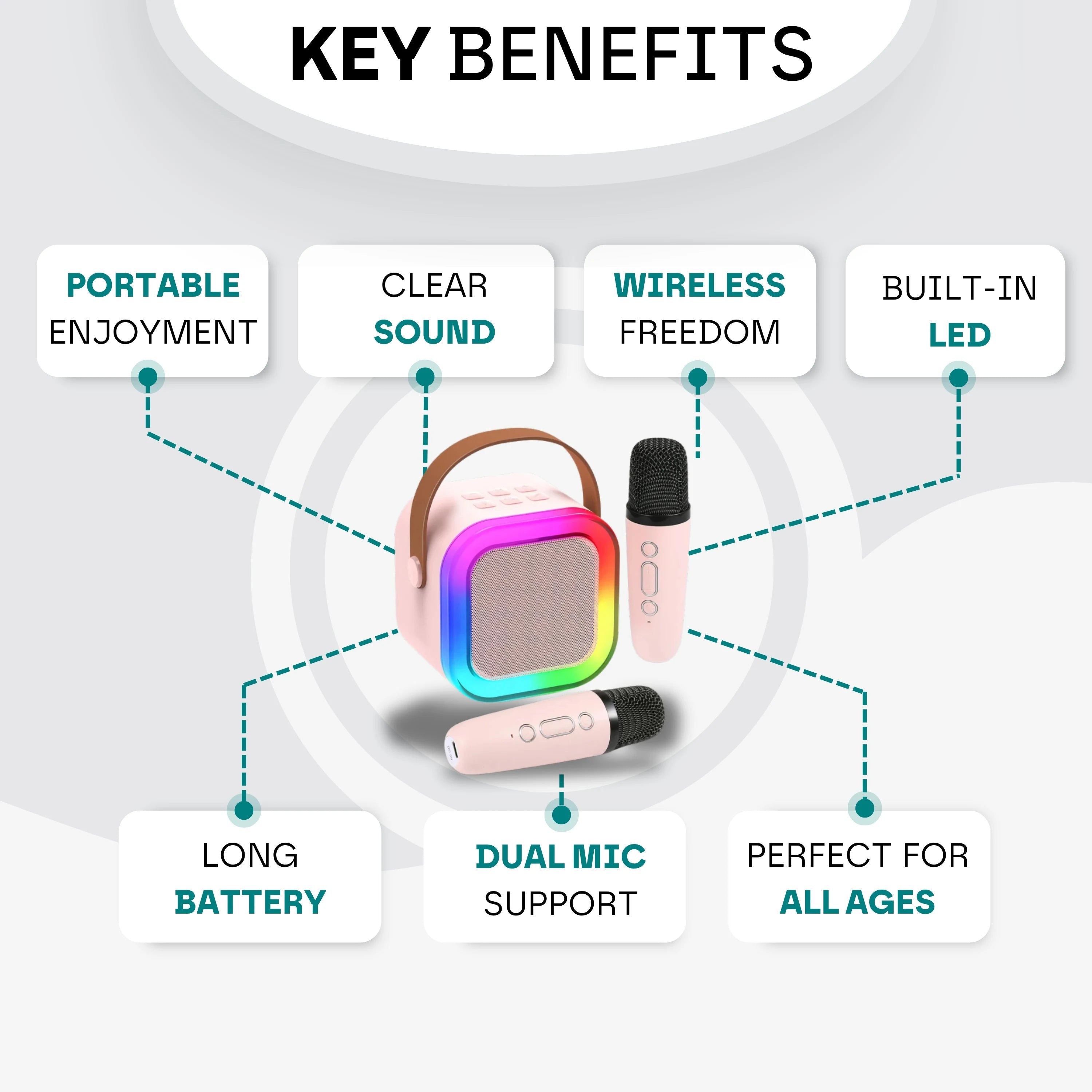 Mini Karaoke Machine β Kids & Adults w/2 Wireless Mics