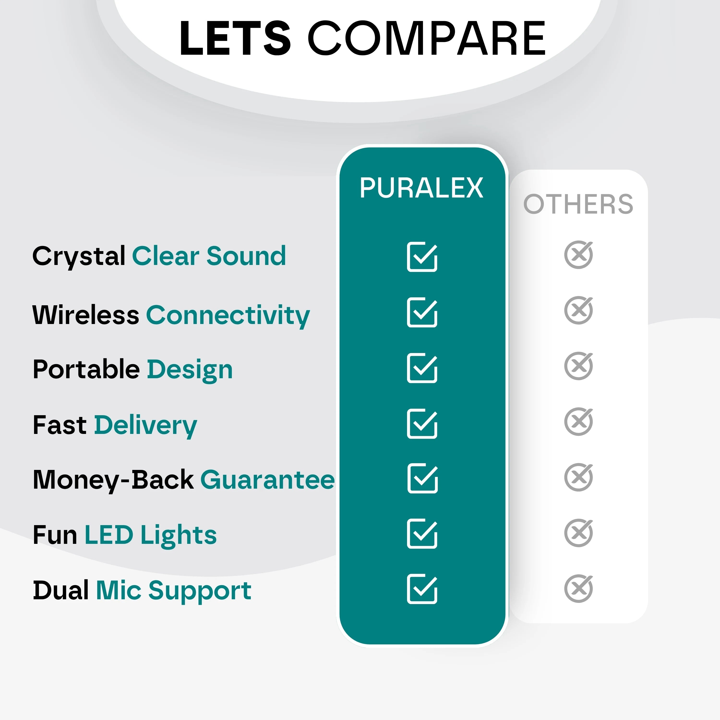 Mini Karaoke Machine β Kids & Adults w/2 Wireless Mics