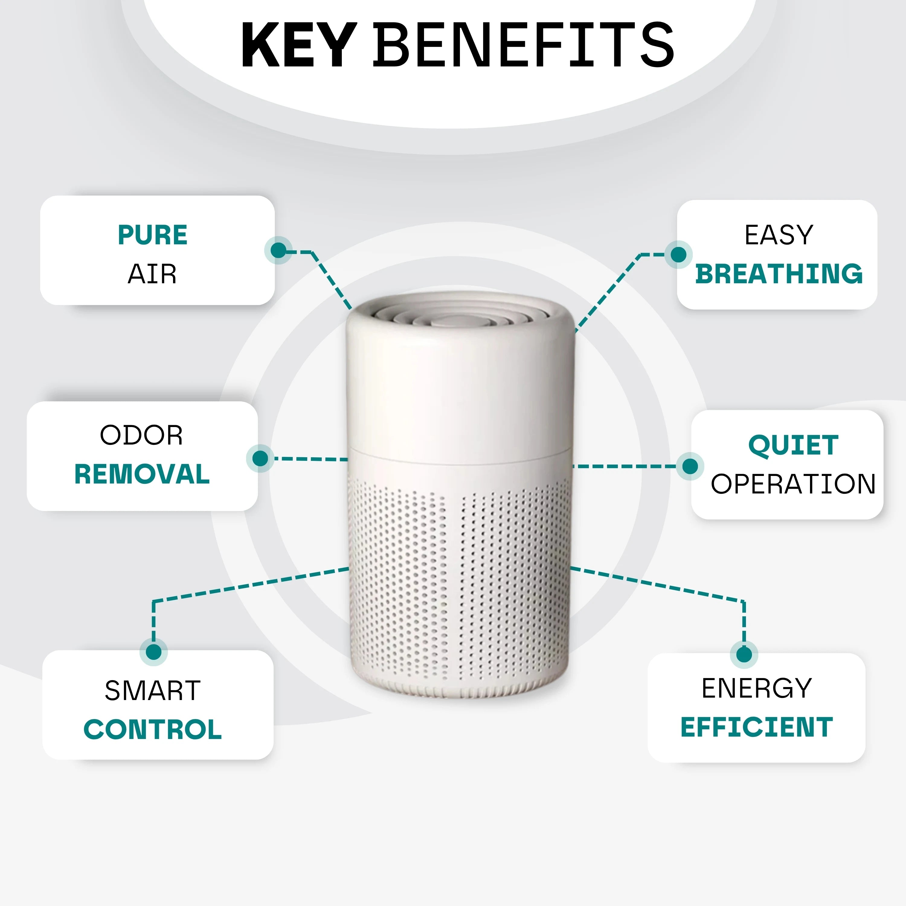 Compact Air Purifier