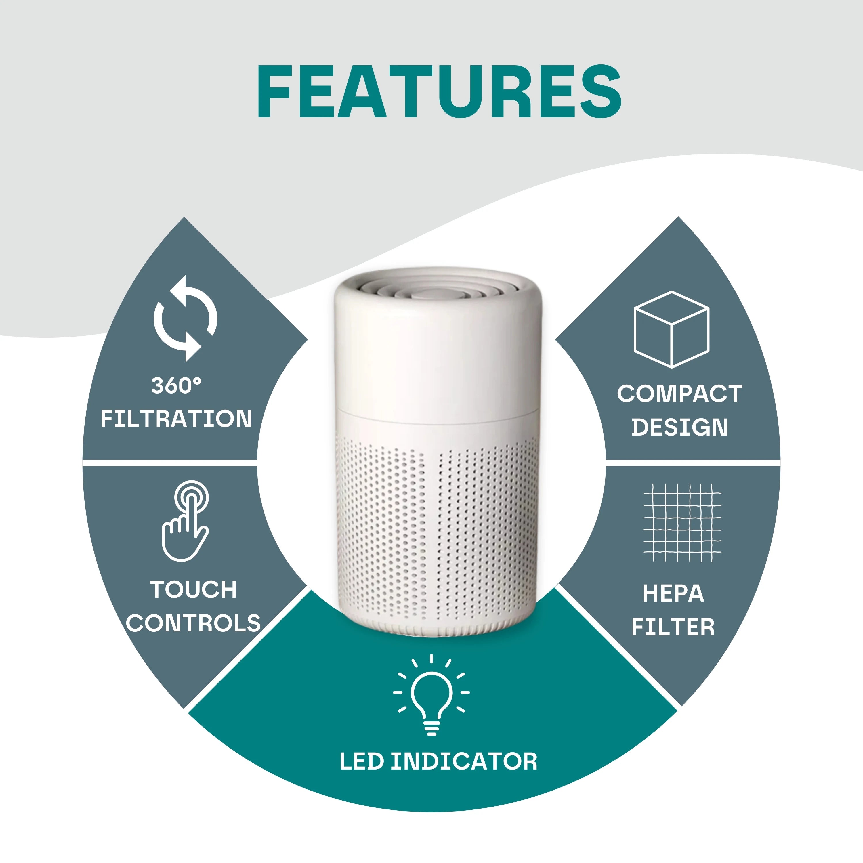 Compact Air Purifier