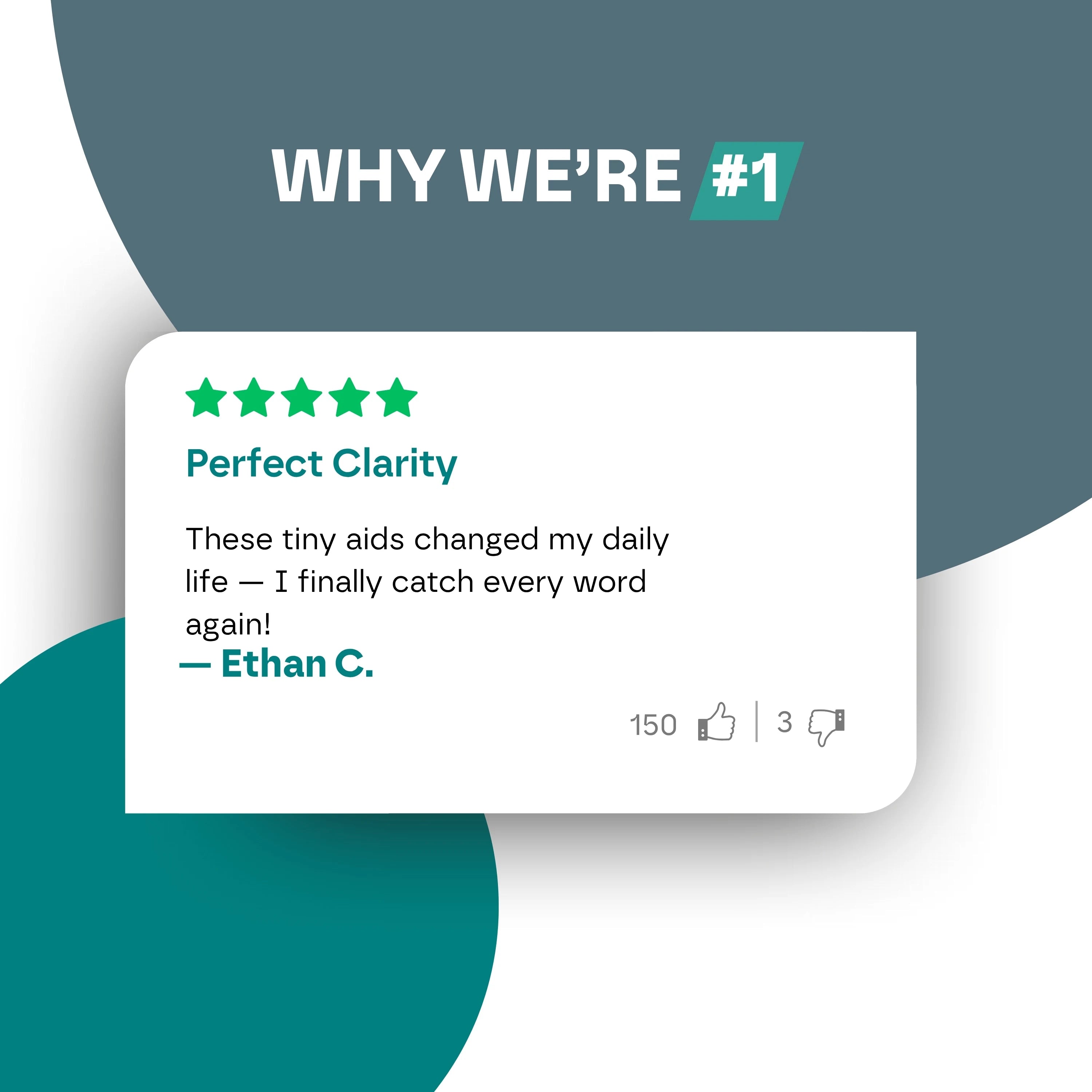 Premium Rechargeable Hearing Aids (In Ear)