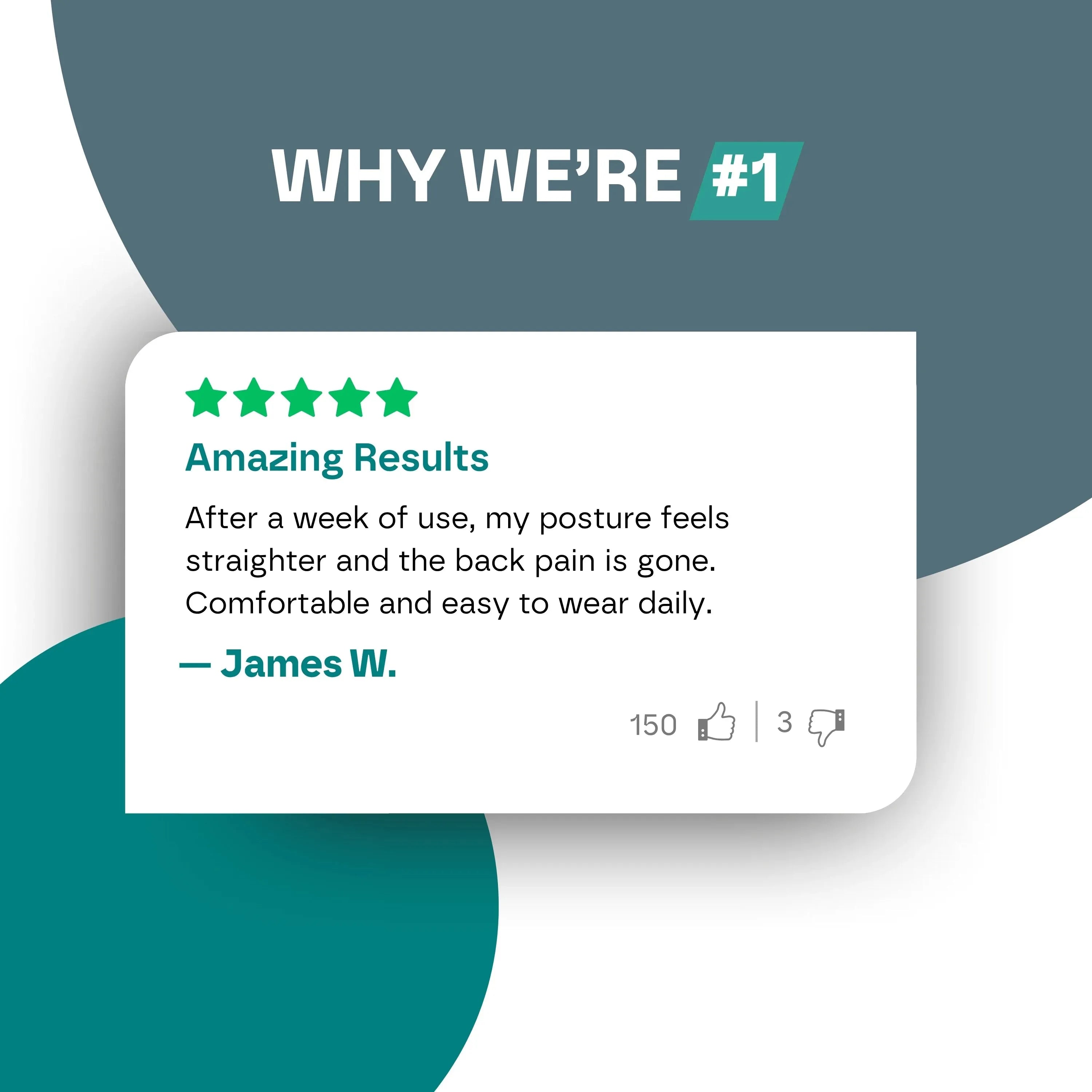 Premium Back Brace Posture Corrector Support: One Size Fits All