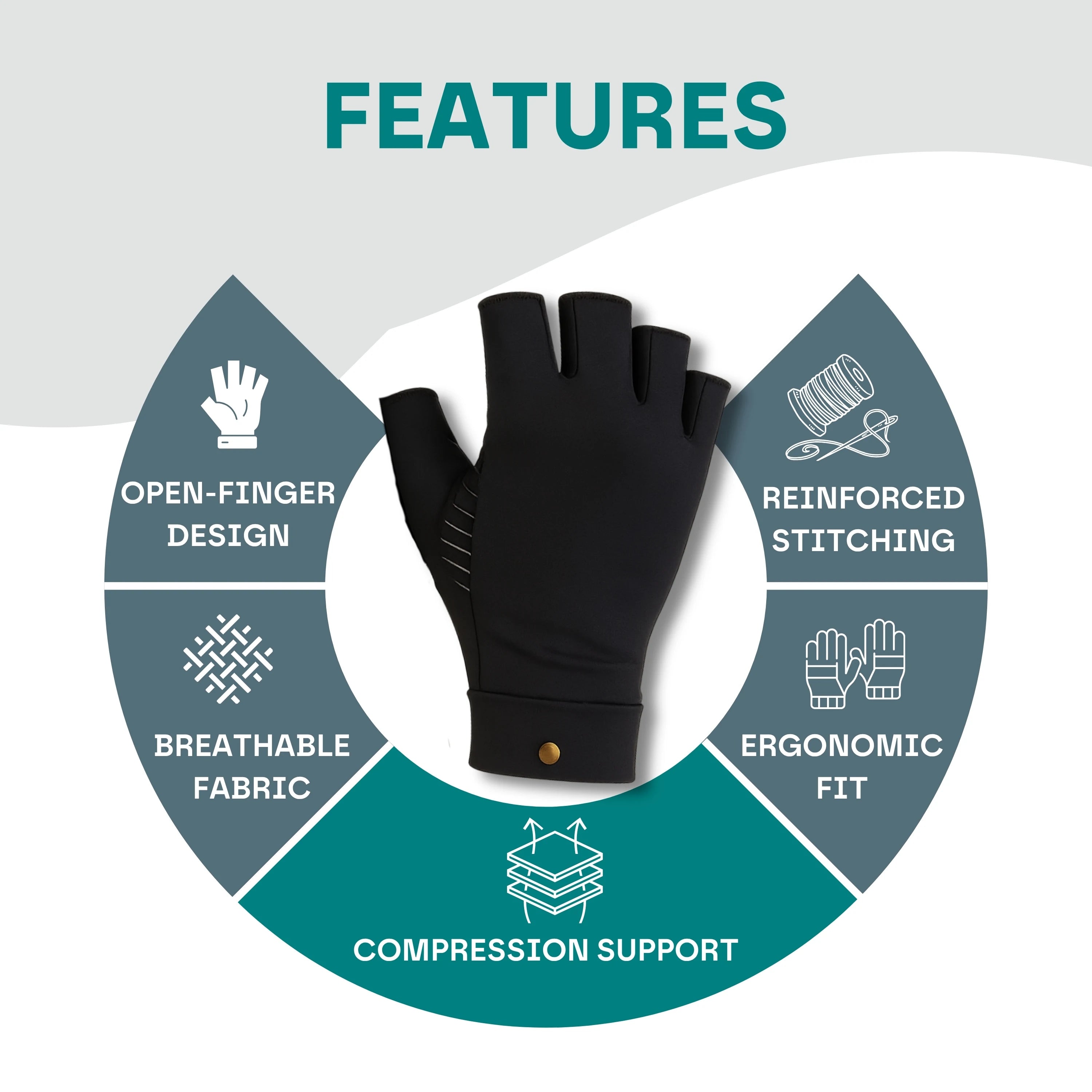 Premium Copper Infused Arthritis Gloves: No More Pain