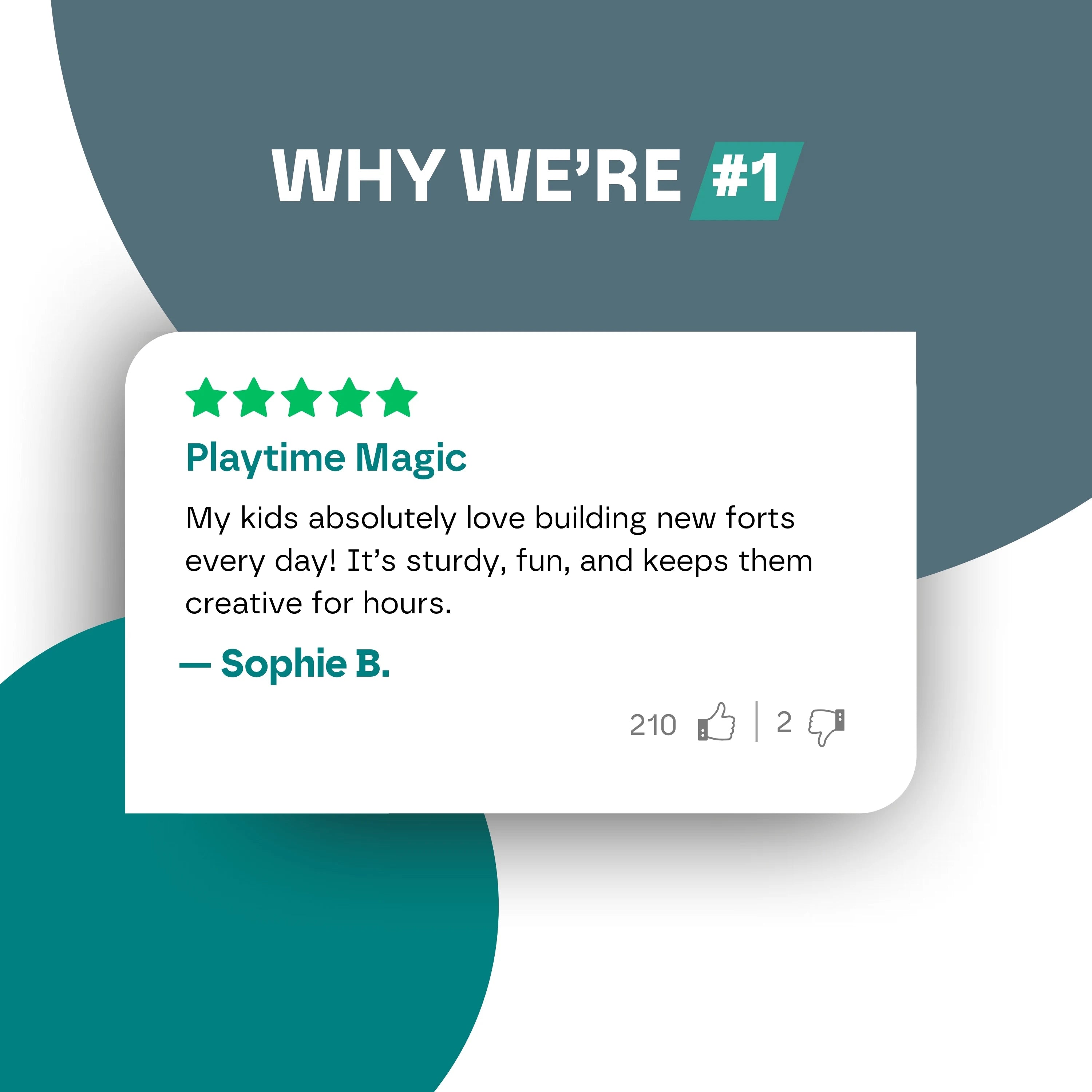 Kids DIY Fort Building Kit - 72Pcs or 144Pcs DIY - STEM Play House, Secret Base