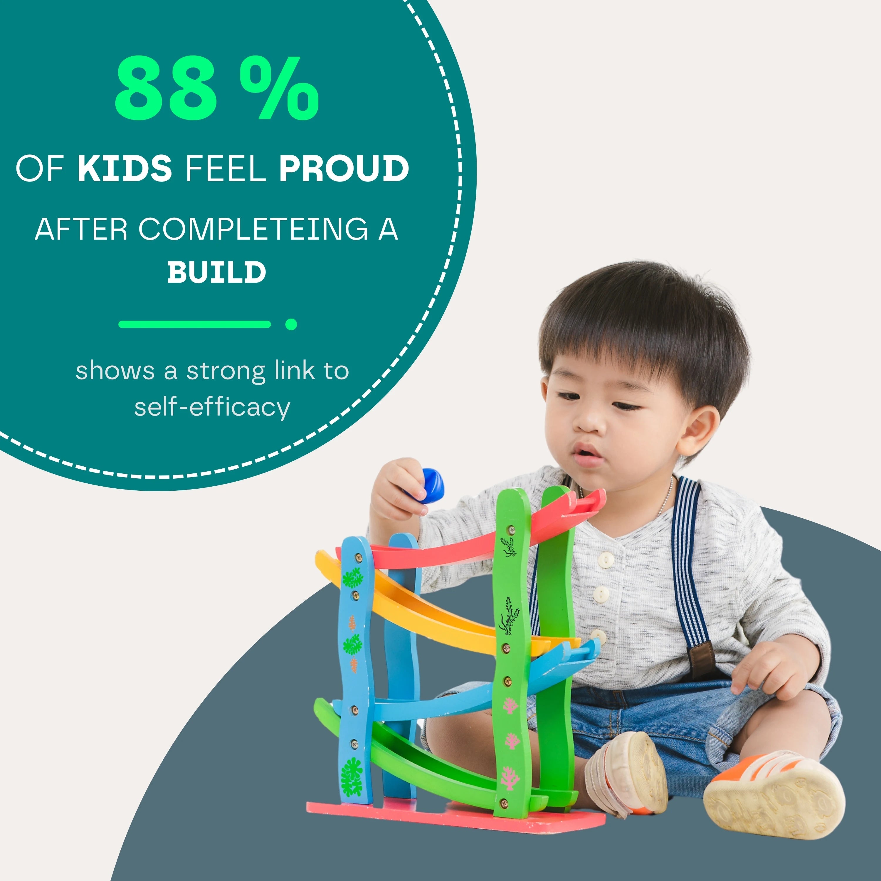 Kids DIY Fort Building Kit - 72Pcs or 144Pcs DIY - STEM Play House, Secret Base