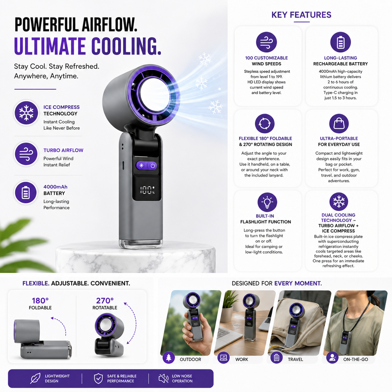 Puralex Portable Turbo Fan with Cooling Plate