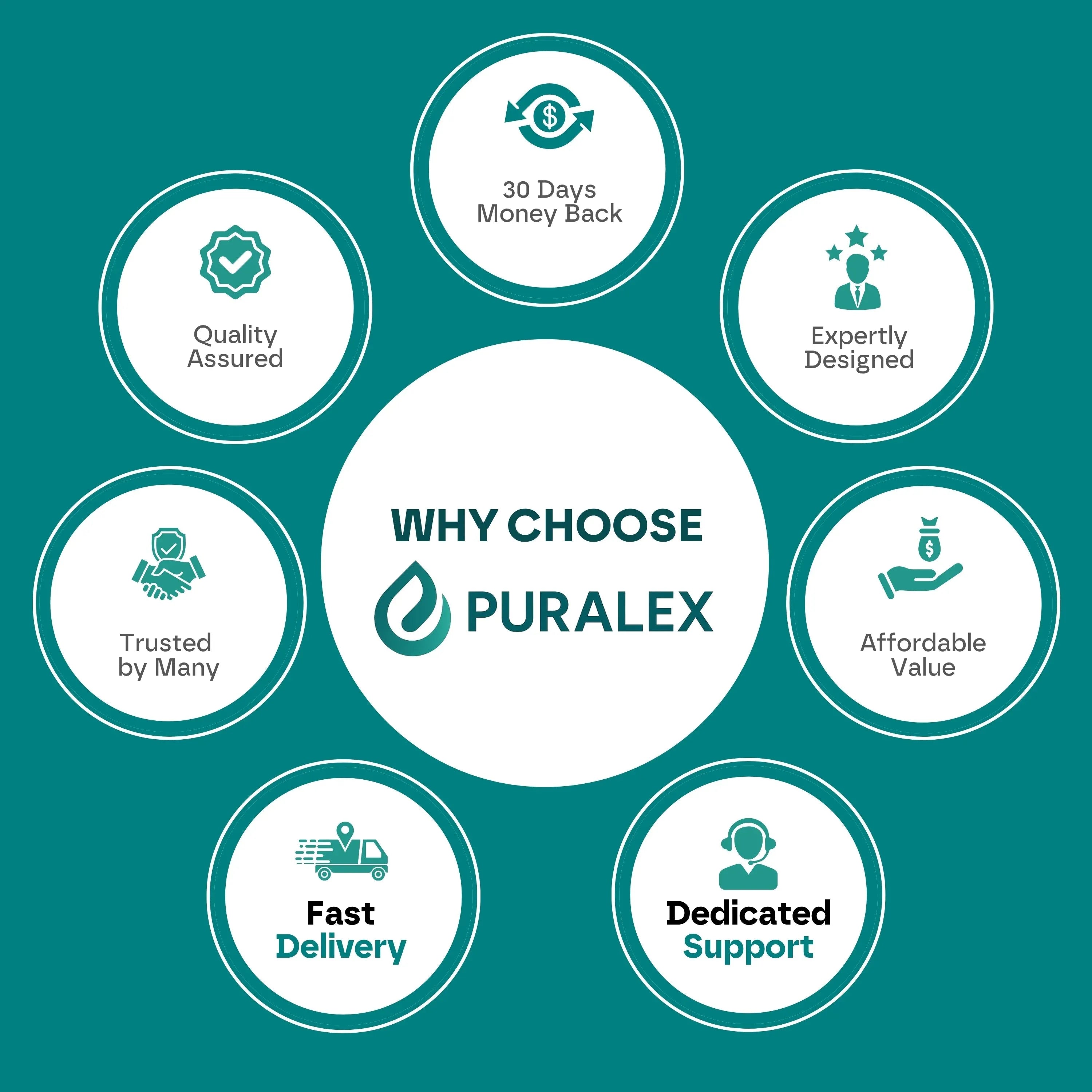 Premium Back Brace Posture Corrector Support: One Size Fits All