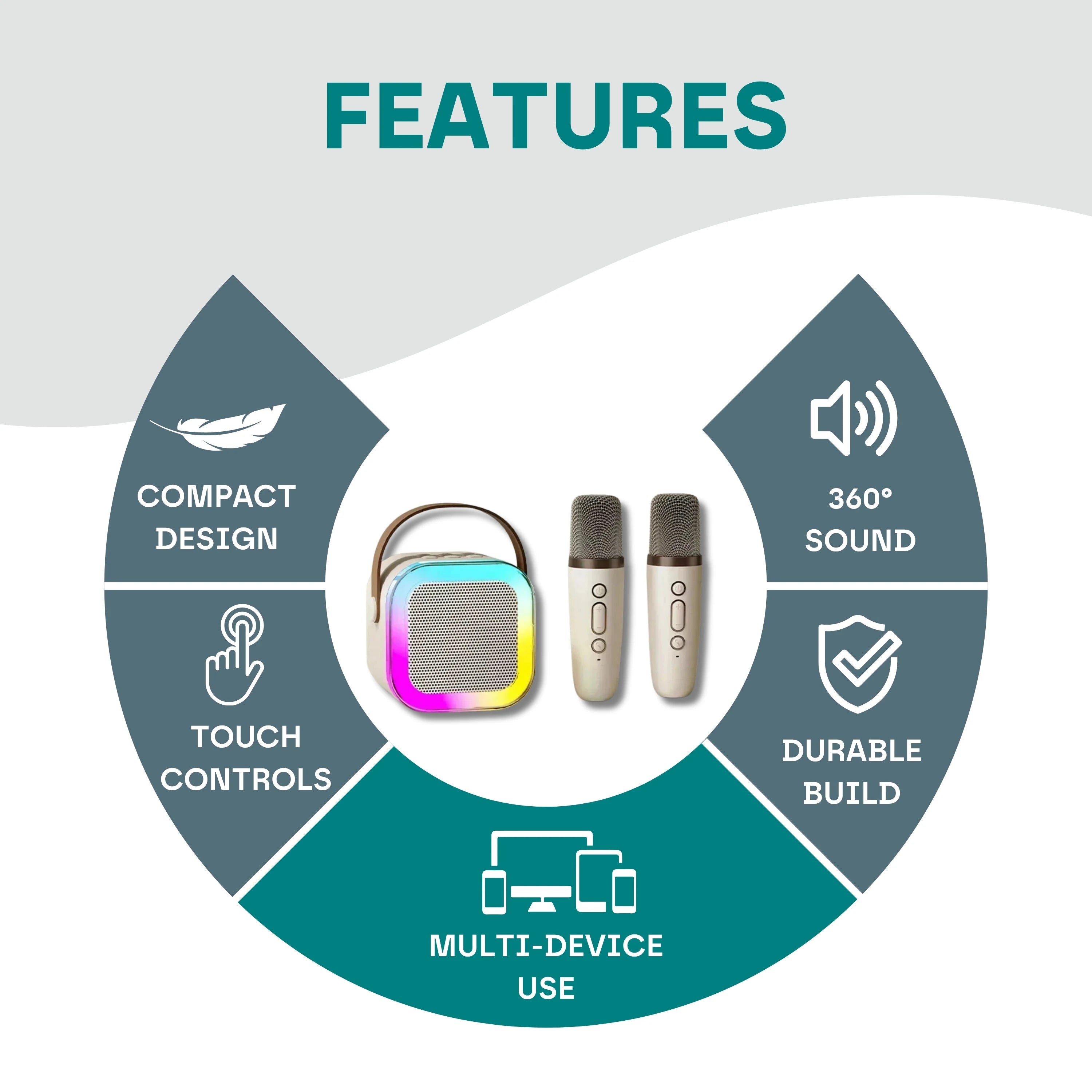 Mini Karaoke Machine – Kids & Adults w/2 Wireless Mics