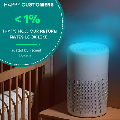 Compact Air Purifier - Improves Quality of Life