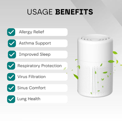 Compact Air Purifier - Improves Quality of Life