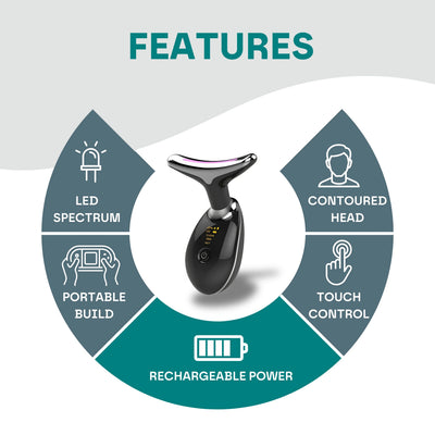 7-in-1 LED Facial Sculptor – Elevate Your Skincare