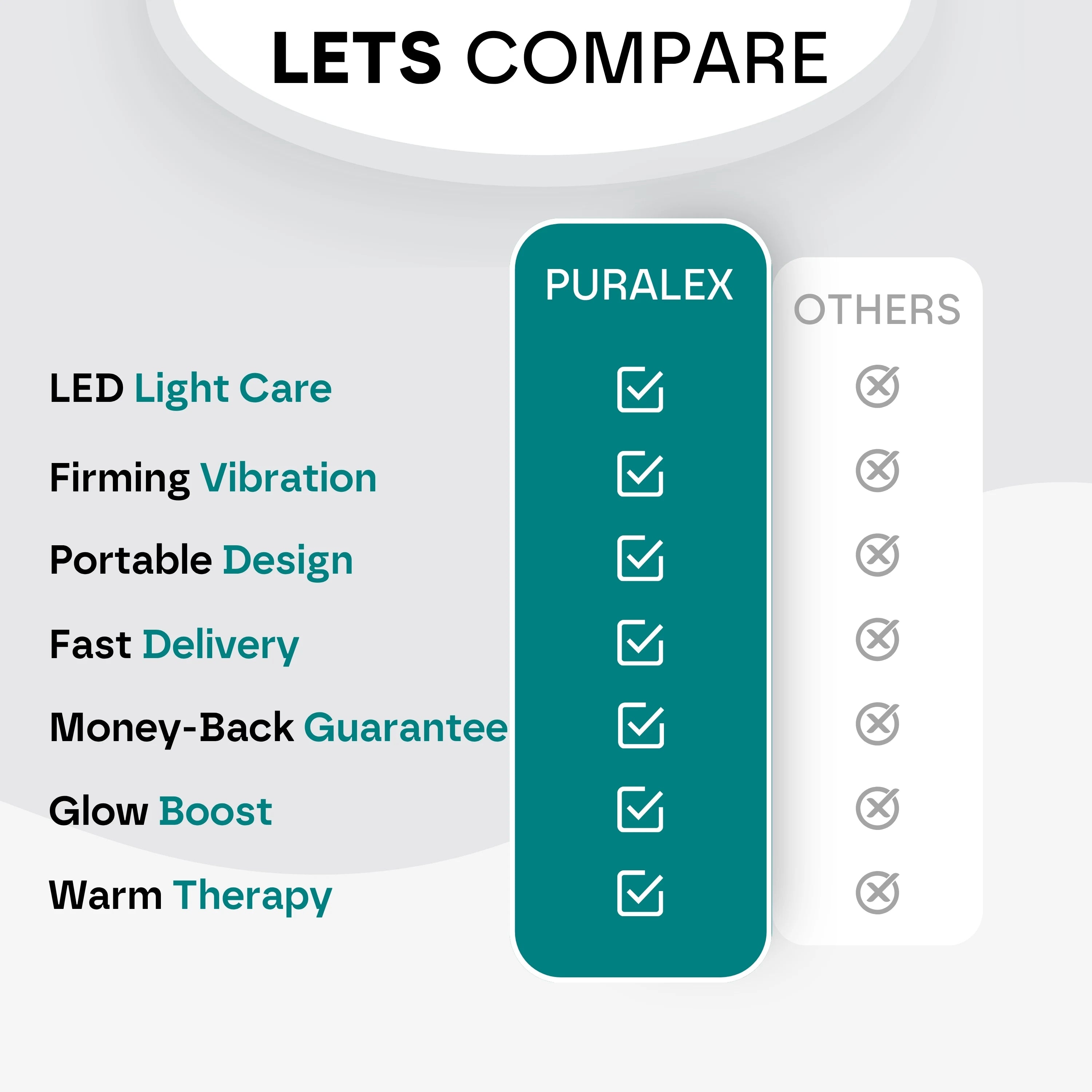 Luminé 7-in-1 LED Facial Sculptor – Elevate Your Skincare