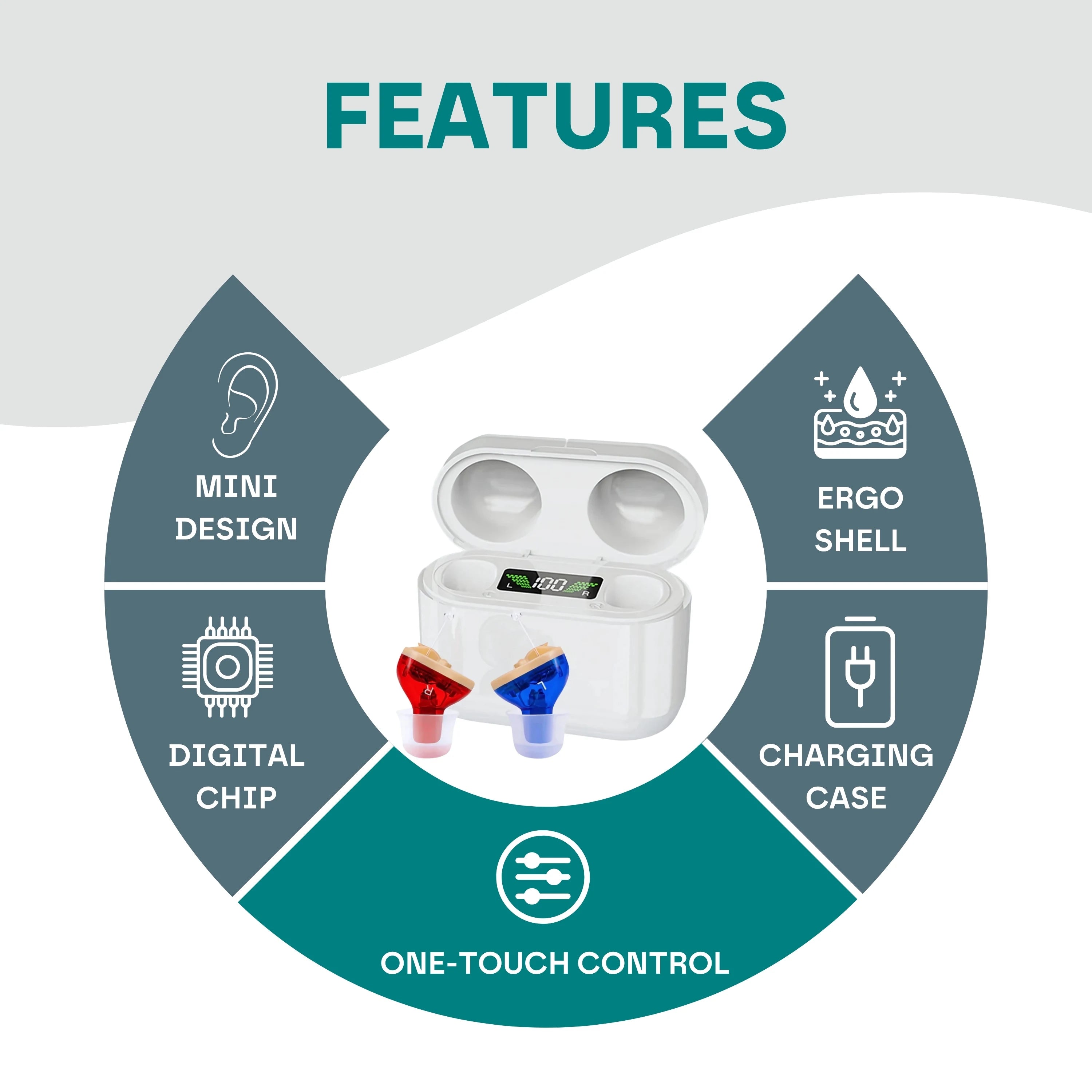 Premium Rechargeable Hearing Aids (In Ear)