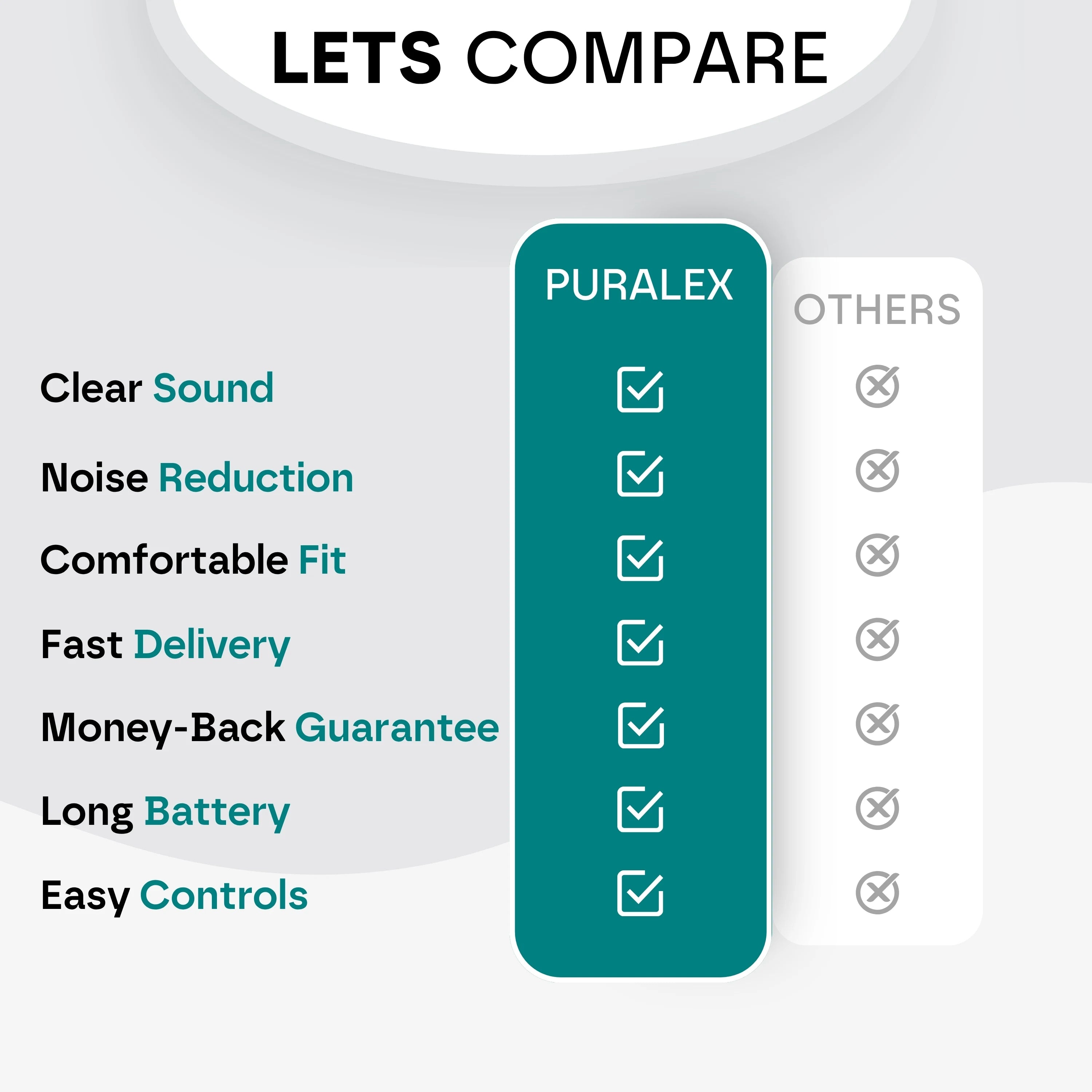 Premium Rechargeable Hearing Aids (In Ear)
