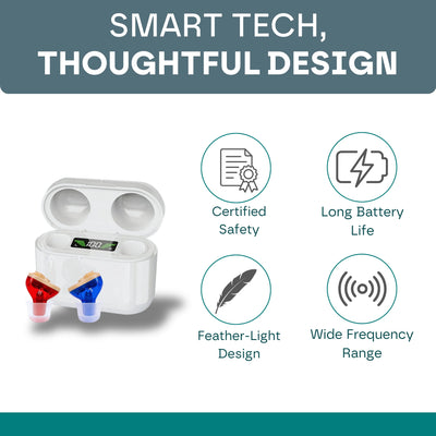 Premium Rechargeable Hearing Aids (In Ear)