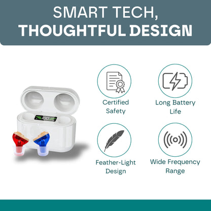 Premium Rechargeable Hearing Aids (In Ear)