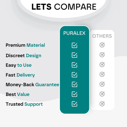 Premium Back Brace Posture Corrector Support: One Size Fits All