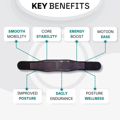 Premium Back Pain Support Belt: No More Back Pain