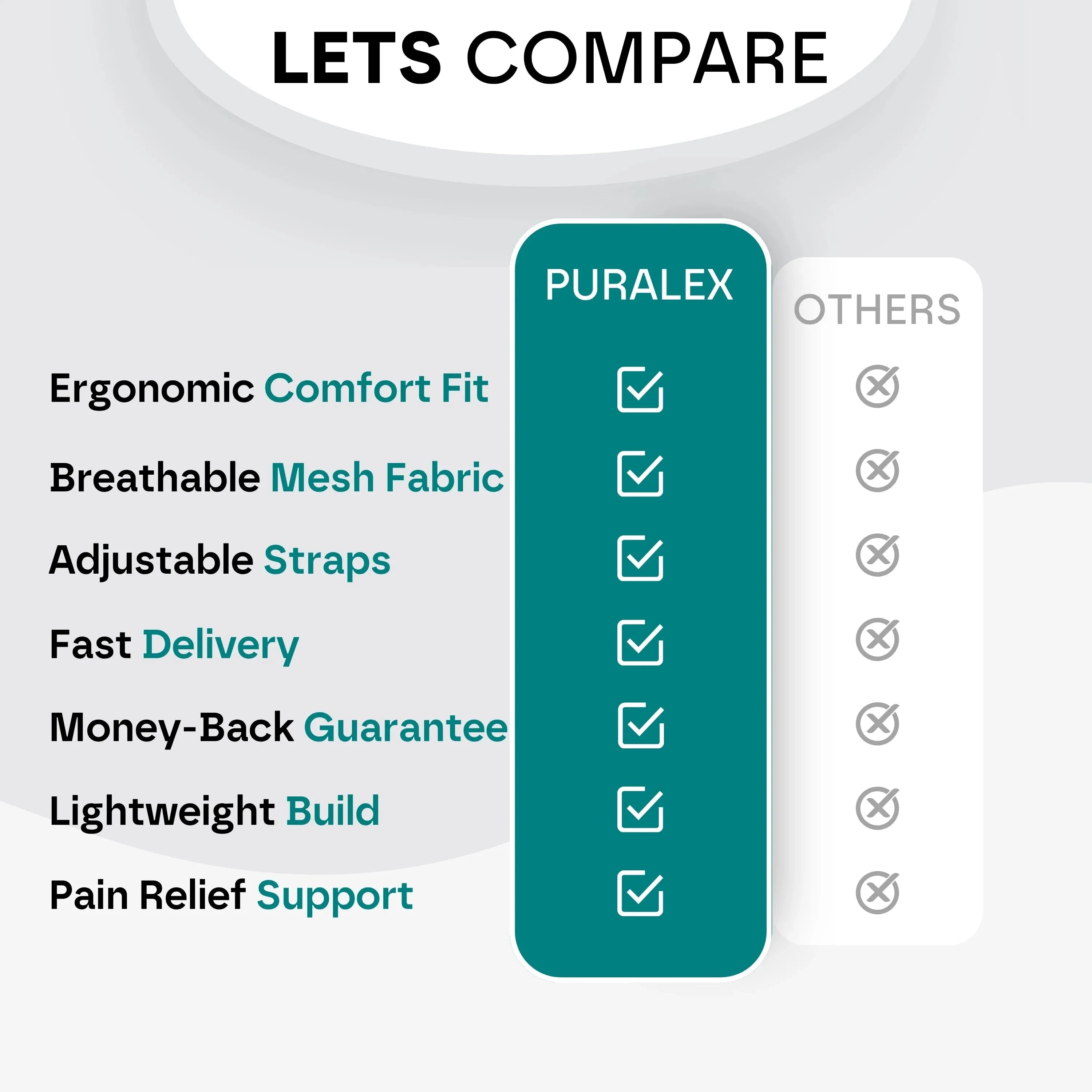 Premium Back Pain Support Belt: No More Back Pain