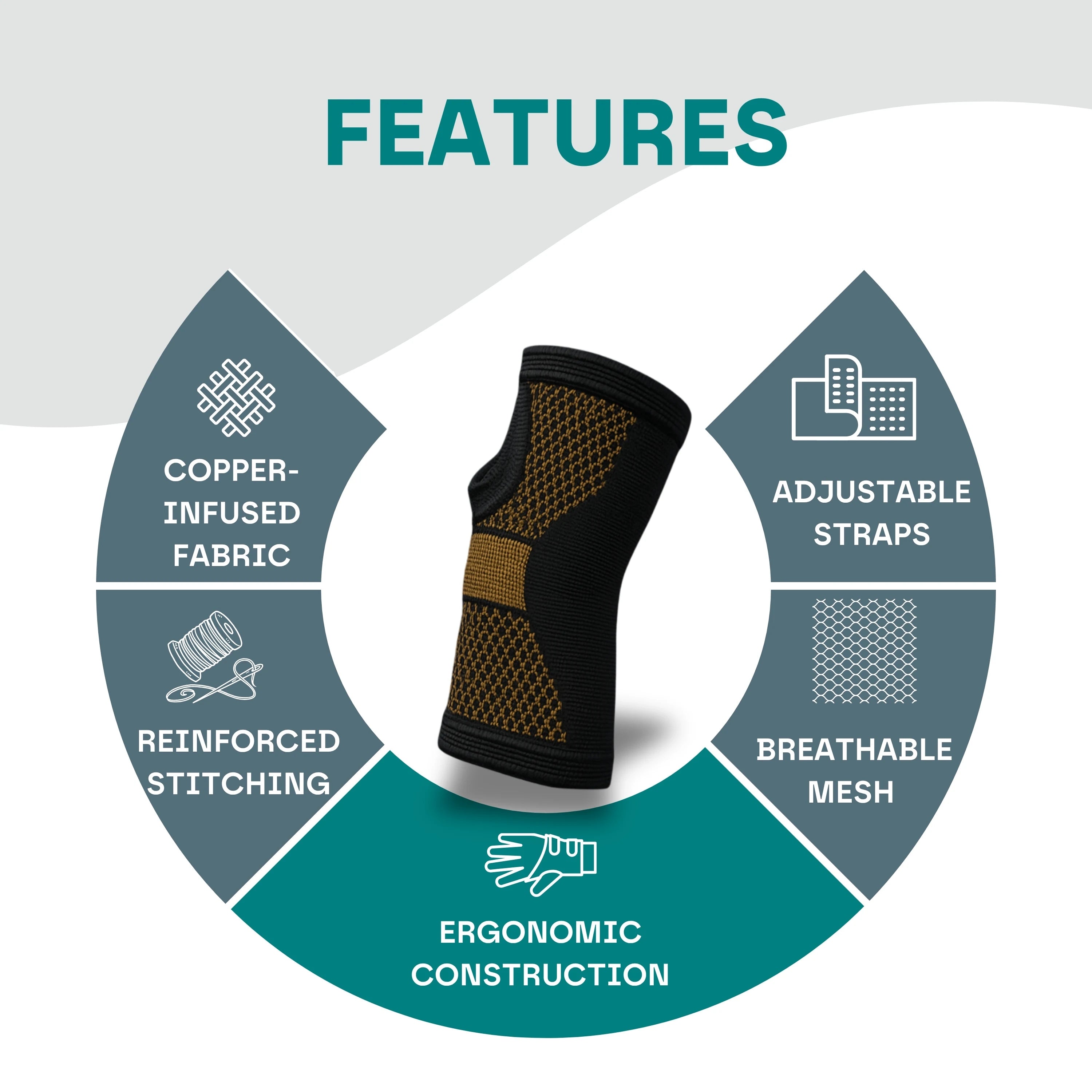 Copper Wrist Hand Brace – No More Wrist Pain