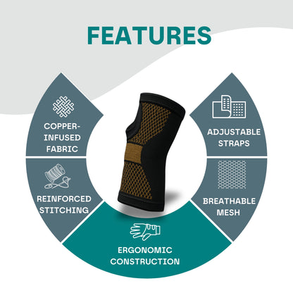 Copper Wrist Hand Brace – No More Wrist Pain