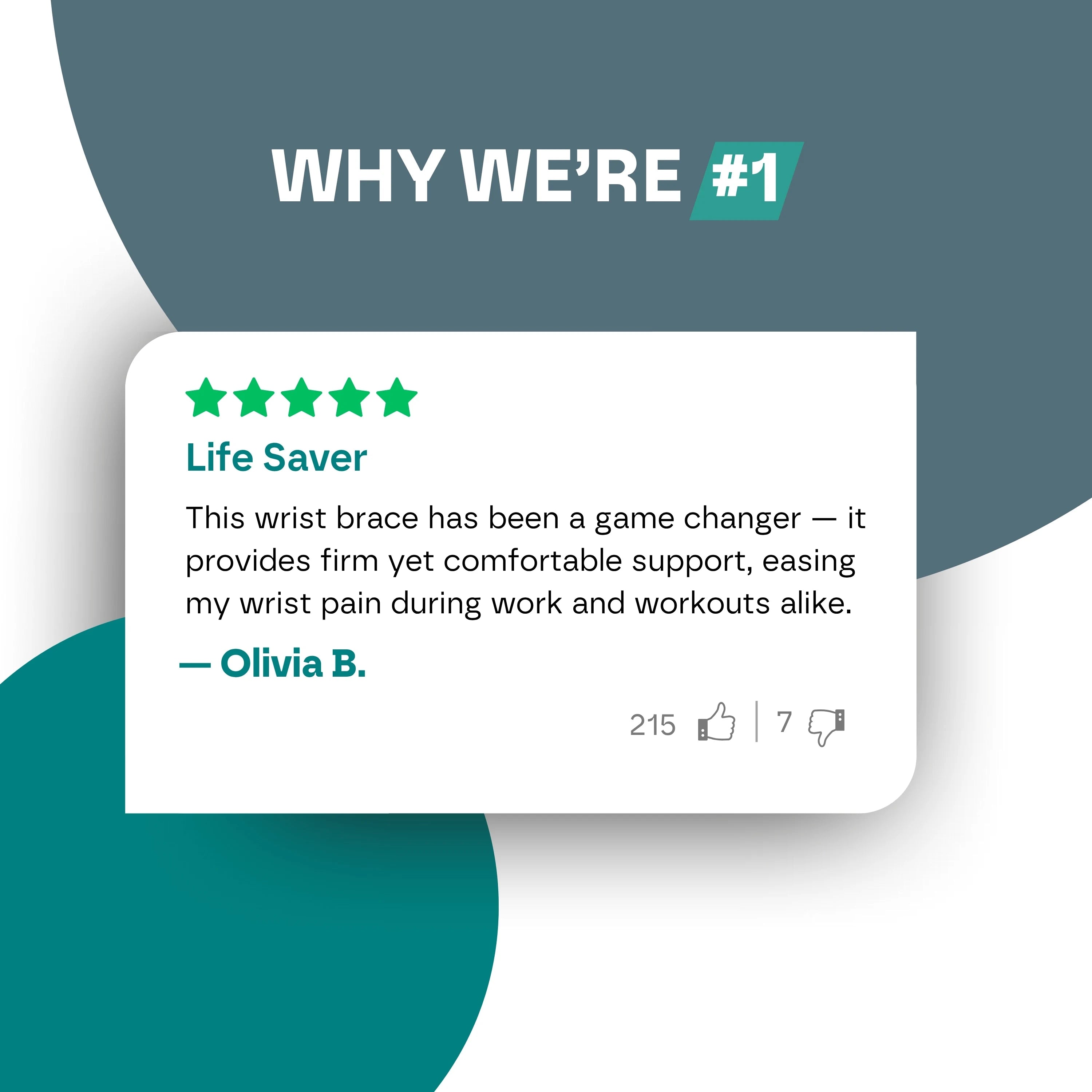 Copper Wrist Hand Brace – No More Wrist Pain