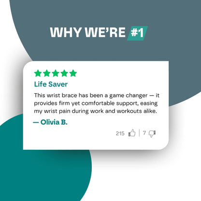 Copper Wrist Hand Brace – No More Wrist Pain