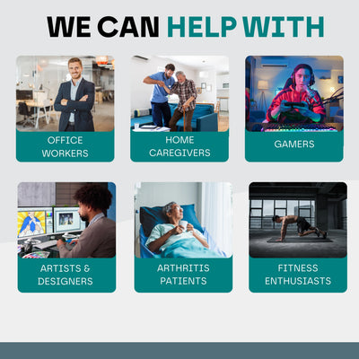 Copper Wrist Hand Brace – No More Wrist Pain