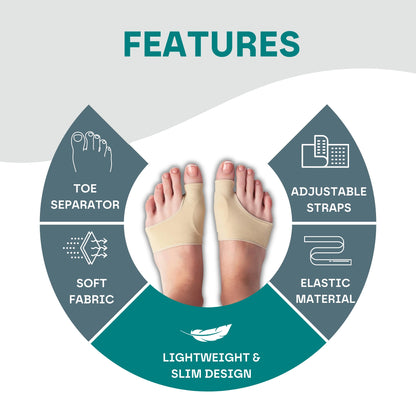 Premium Bunion Corrector: 1 Pair (2 Correctors)