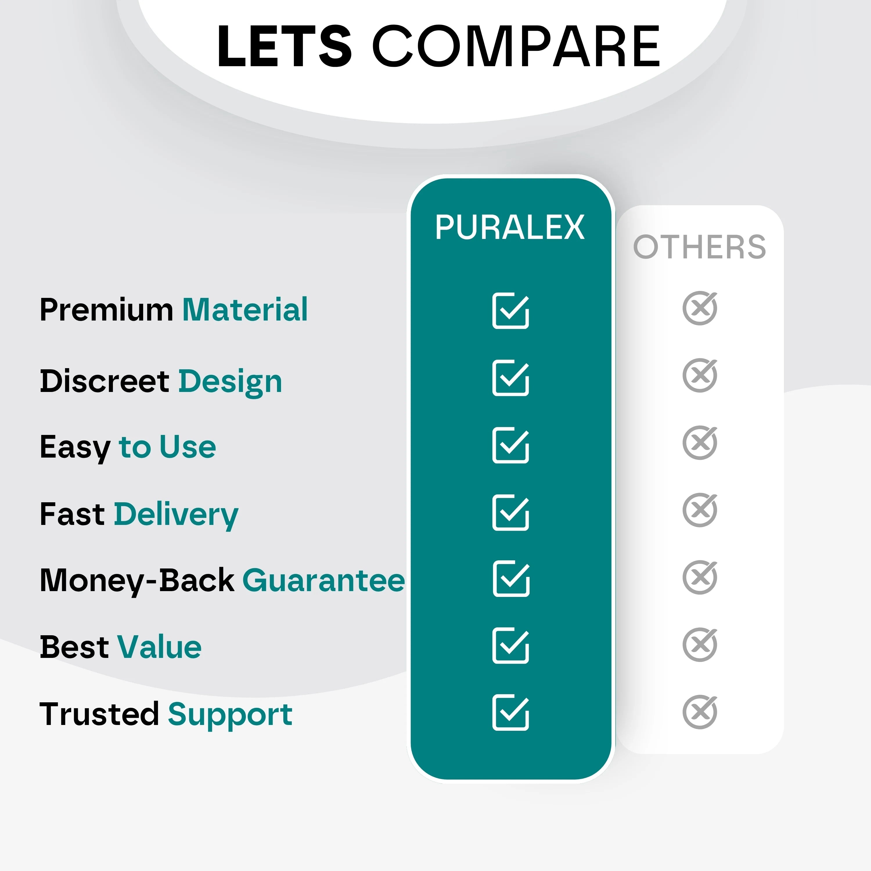 Premium Bunion Corrector: 1 Pair (2 Correctors)