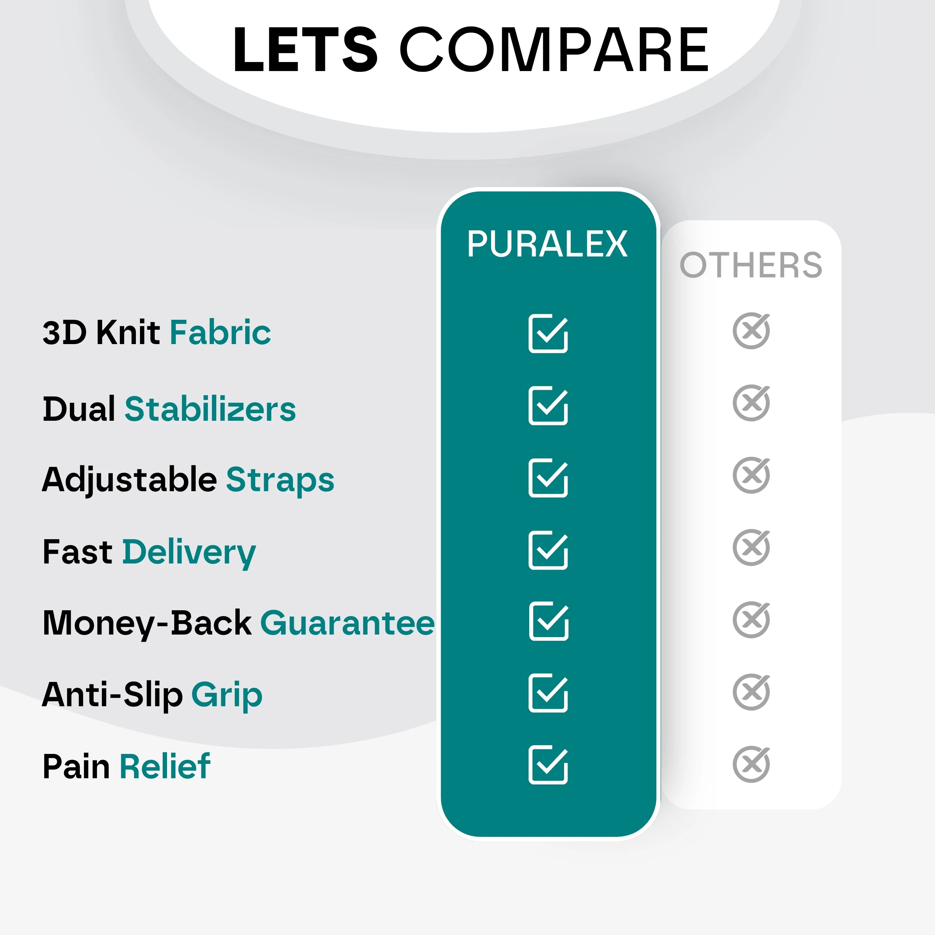 Premium Knee Support Brace: No More Knee Pain