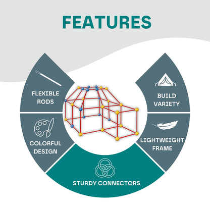 Kids DIY Fort Building Kit - 72Pcs or 144Pcs DIY - STEM Play House, Secret Base