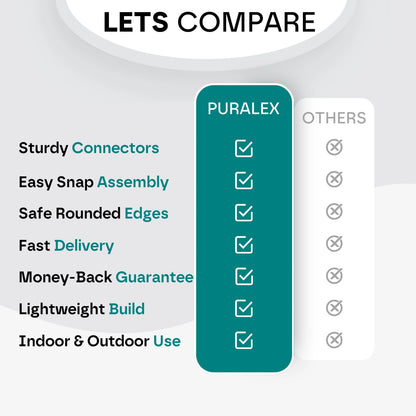 Kids DIY Fort Building Kit - 72Pcs or 144Pcs DIY - STEM Play House, Secret Base