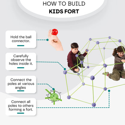 Kids DIY Fort Building Kit - 72Pcs or 144Pcs DIY - STEM Play House, Secret Base