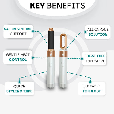 Premium 5 in 1 Hair Styler Pro V2 [Auto Curler & 1 Year Warranty]