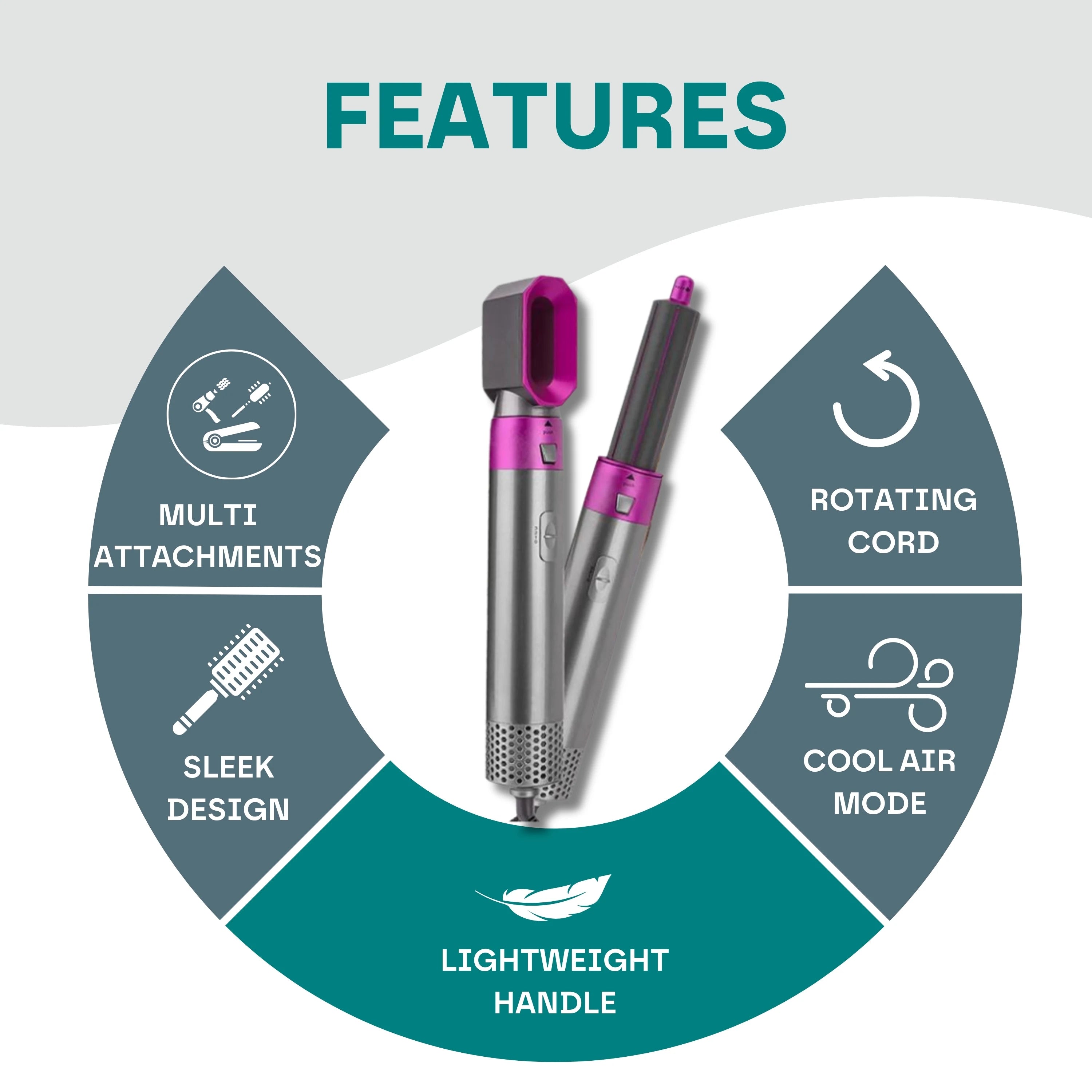 Premium 5 in 1 Hair Styler Pro V2 [Auto Curler & 1 Year Warranty]