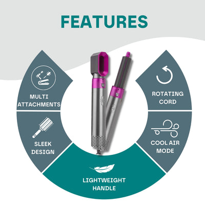 Premium 5 in 1 Hair Styler Pro V2 [Auto Curler & 1 Year Warranty]