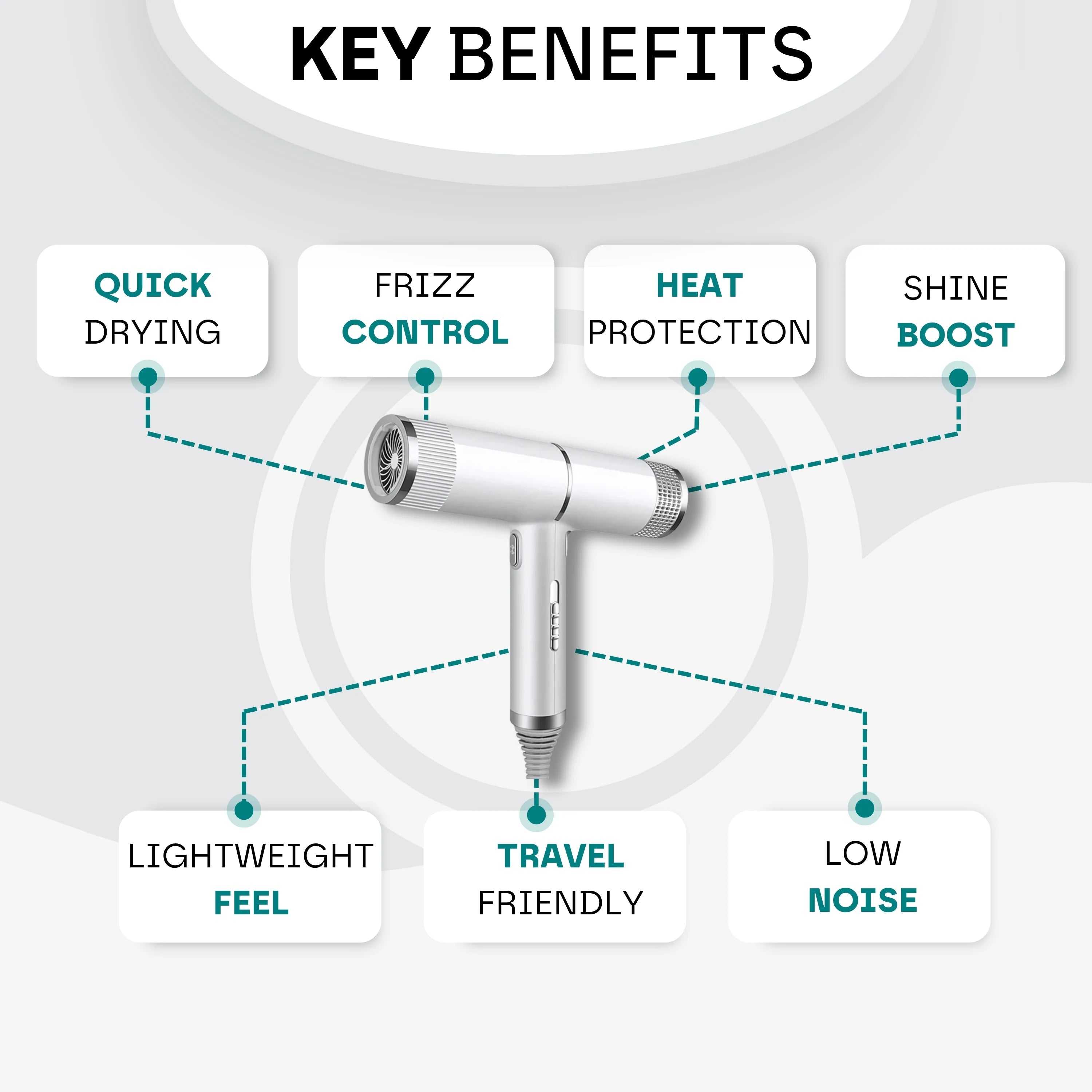 Premium & Professional Hair Dryer [Free 1 Year Warranty]