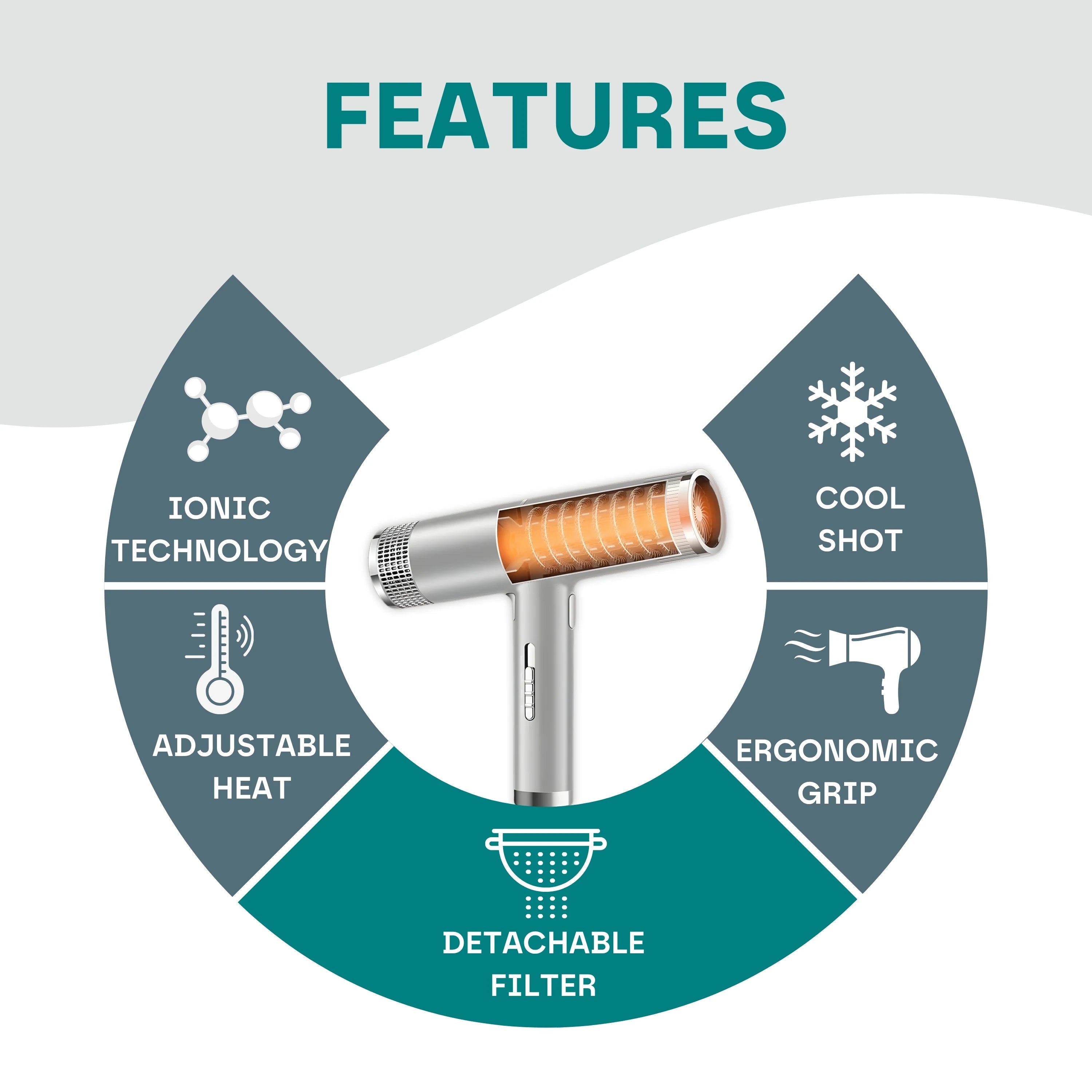 Premium & Professional Hair Dryer [Free 1 Year Warranty]