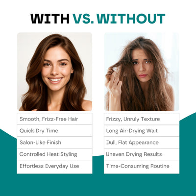 Premium & Professional Hair Dryer [Free 1 Year Warranty]