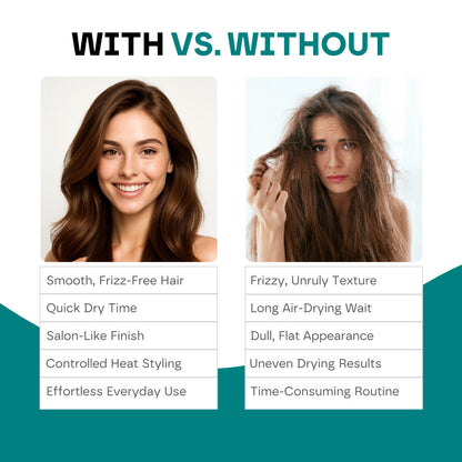 Premium & Professional Hair Dryer [Free 1 Year Warranty]