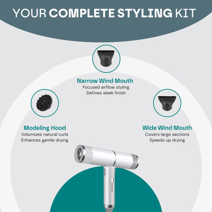 Premium & Professional Hair Dryer [Free 1 Year Warranty]