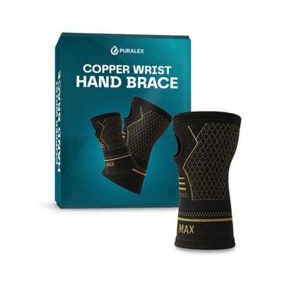 Copper Wrist Hand Brace – No More Wrist Pain
