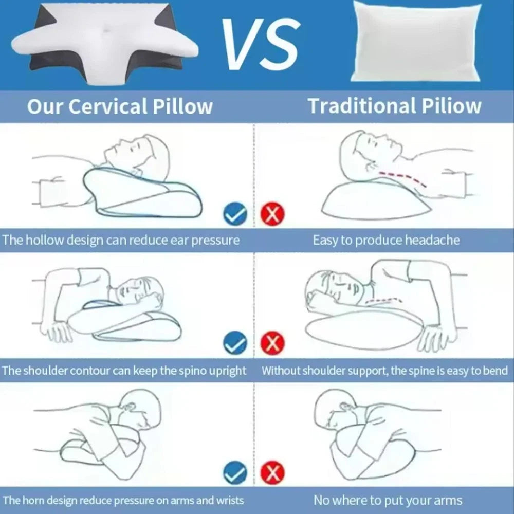 Ergonomic Memory Foam Pillow – Cervical, Neck and Shoulder Orthopedic Support