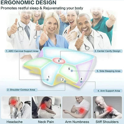 Ergonomic Memory Foam Pillow – Cervical, Neck and Shoulder Orthopedic Support
