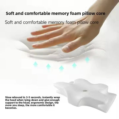 Ergonomic Memory Foam Pillow – Cervical, Neck and Shoulder Orthopedic Support
