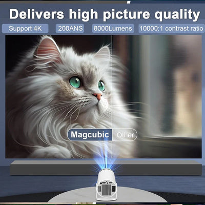 Pro Smart Mini Projector